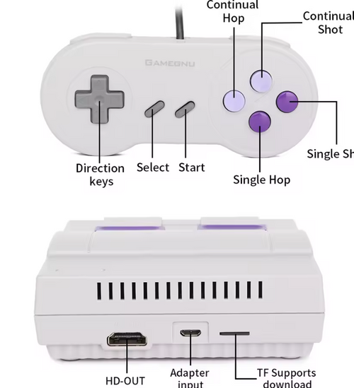 Retro SNES TV Mini